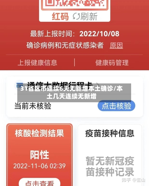 31省区市连续6天无新增本土确诊/本土几天连续无新增-第3张图片