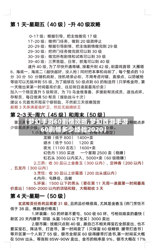 【梦幻手游60剧情攻略,梦幻西游手游60剧情多少经验2020】