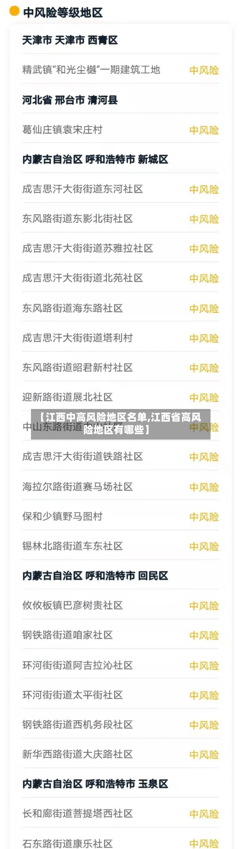 【江西中高风险地区名单,江西省高风险地区有哪些】-第1张图片