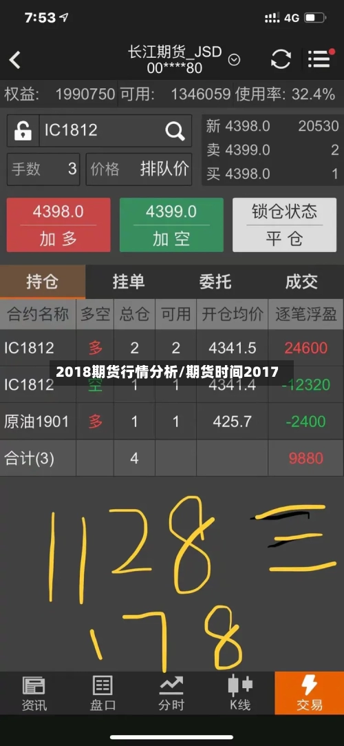 2018期货行情分析/期货时间2017-第1张图片