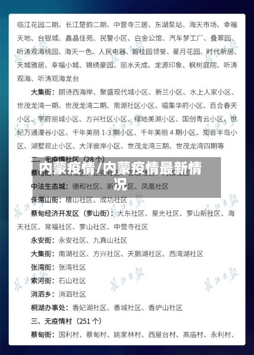 内蒙疫情/内蒙疫情最新情况-第1张图片