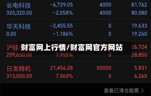 财富网上行情/财富网官方网站-第1张图片