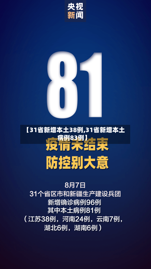 【31省新增本土38例,31省新增本土病例83例】-第1张图片