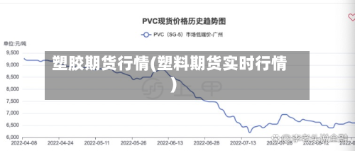 塑胶期货行情(塑料期货实时行情)
