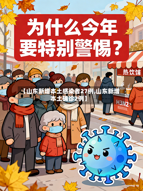 【山东新增本土感染者27例,山东新增本土确诊2例】