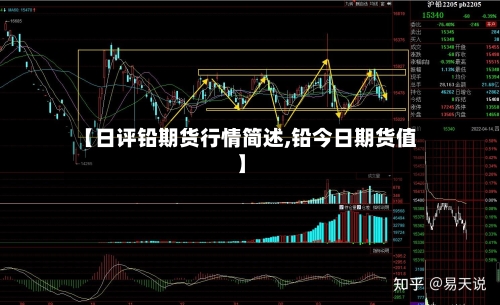 【日评铅期货行情简述,铅今日期货值】-第1张图片