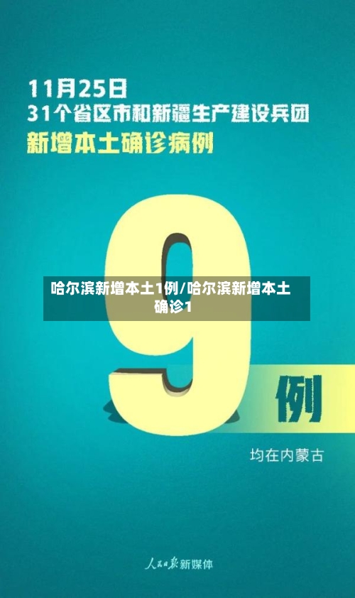 哈尔滨新增本土1例/哈尔滨新增本土确诊1-第3张图片