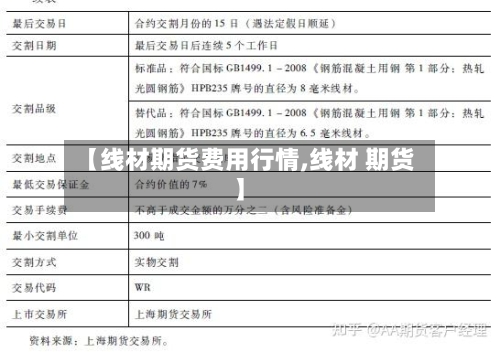 【线材期货费用行情,线材 期货】