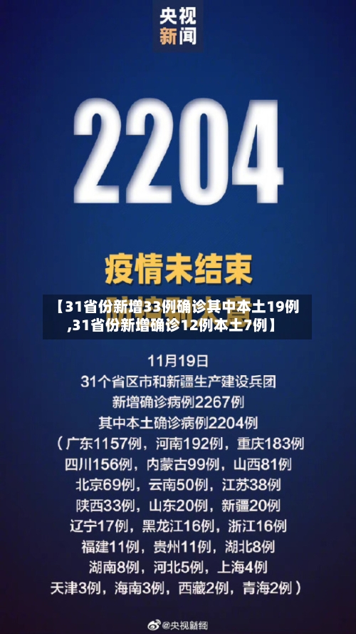 【31省份新增33例确诊其中本土19例,31省份新增确诊12例本土7例】