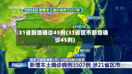 31省新增确诊45例(31省区市新增确诊45例)-第1张图片