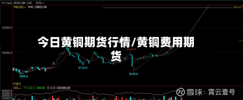 今日黄铜期货行情/黄铜费用期货-第1张图片