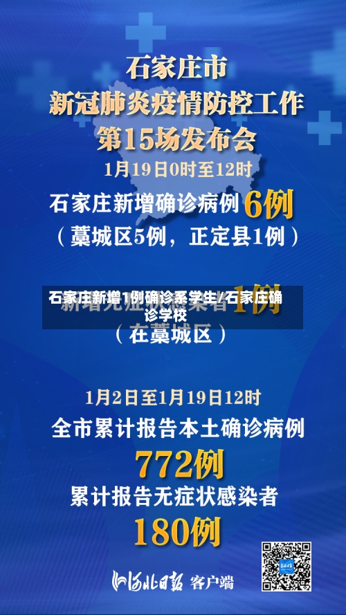 石家庄新增1例确诊系学生/石家庄确诊学校