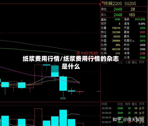 纸浆费用行情/纸浆费用行情的杂志是什么-第1张图片