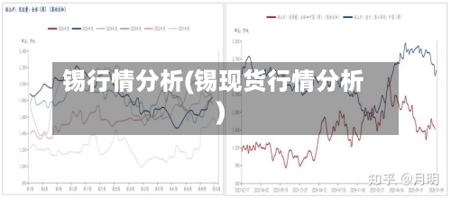 锡行情分析(锡现货行情分析)-第1张图片