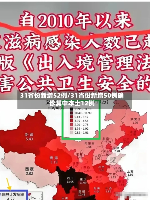 31省份新增52例/31省份新增50例确诊其中本土12例-第1张图片