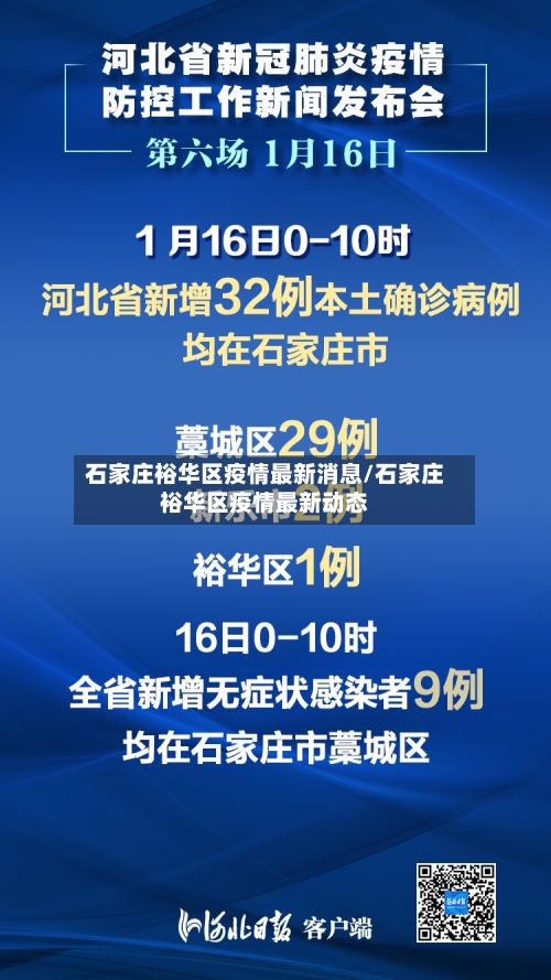 石家庄裕华区疫情最新消息/石家庄裕华区疫情最新动态