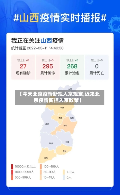【今天北京疫情新规入京规定,近来北京疫情防控入京政策】