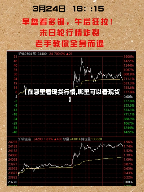【在哪里看现货行情,哪里可以看现货】