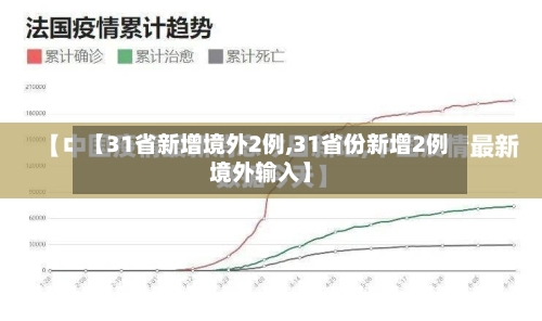 【31省新增境外2例,31省份新增2例境外输入】
