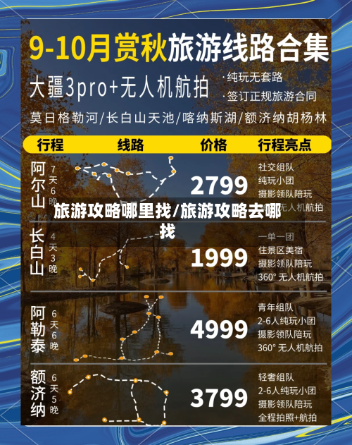 旅游攻略哪里找/旅游攻略去哪找