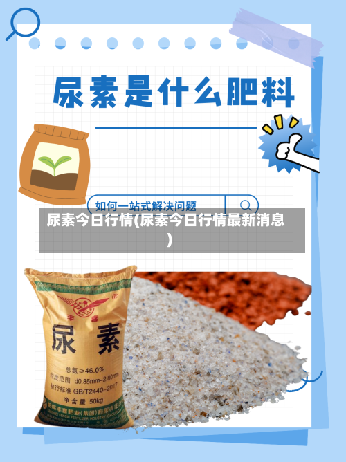 尿素今日行情(尿素今日行情最新消息)