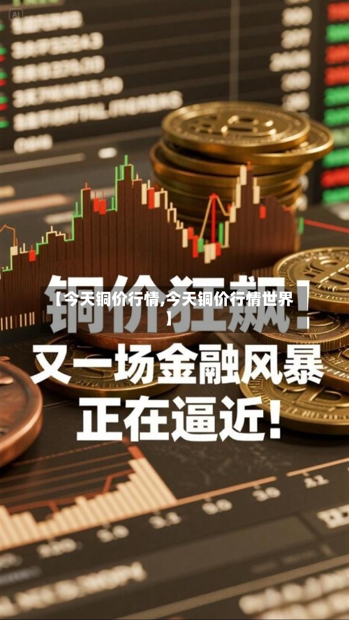 【今天铜价行情,今天铜价行情世界】
