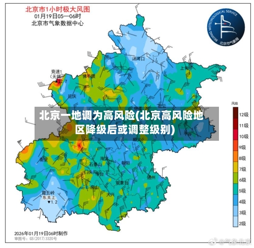 北京一地调为高风险(北京高风险地区降级后或调整级别)-第2张图片