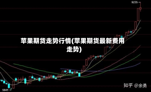 苹果期货走势行情(苹果期货最新费用走势)