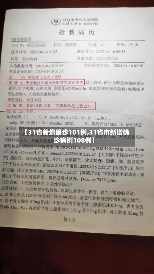 【31省新增确诊101例,31省市新增确诊病例108例】-第1张图片