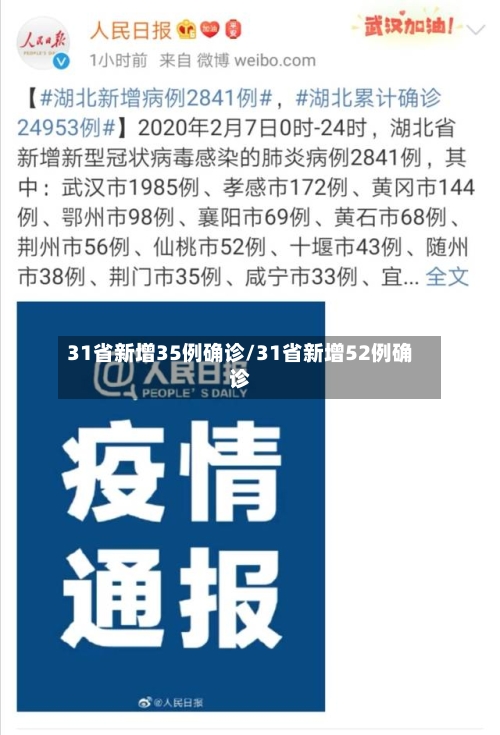 31省新增35例确诊/31省新增52例确诊-第2张图片