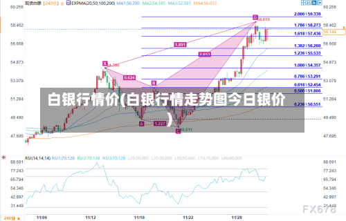 白银行情价(白银行情走势图今日银价)