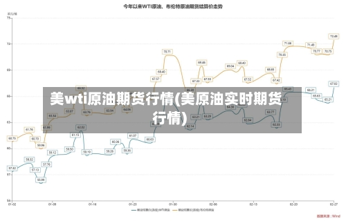 美wti原油期货行情(美原油实时期货行情)