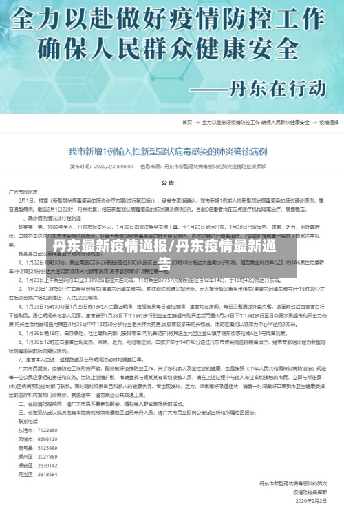 丹东最新疫情通报/丹东疫情最新通告