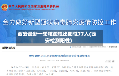 西安最新一轮核酸检出阳性77人(西安检测阳性)-第3张图片