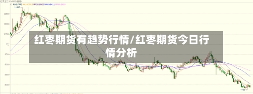 红枣期货有趋势行情/红枣期货今日行情分析