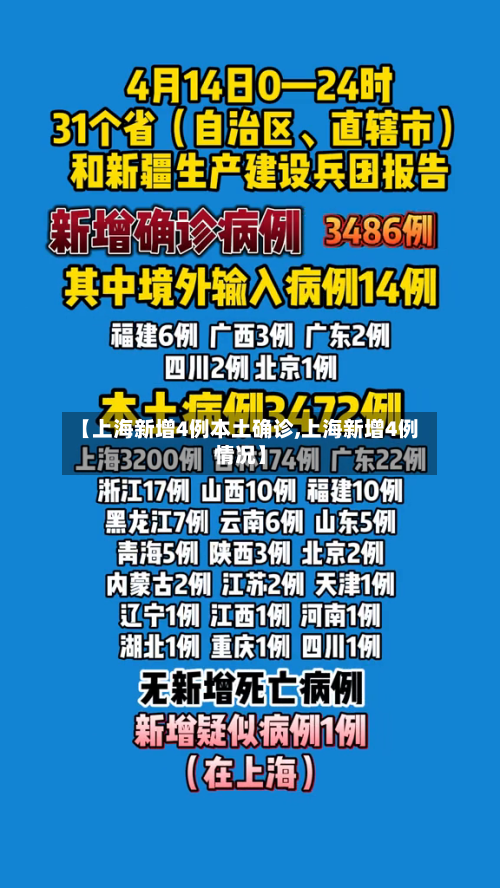 【上海新增4例本土确诊,上海新增4例情况】-第3张图片