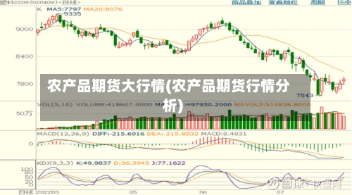 农产品期货大行情(农产品期货行情分析)