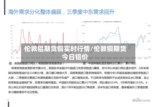 伦敦铝期货铜实时行情/伦敦铜期货今日铝价-第2张图片