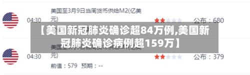 【美国新冠肺炎确诊超84万例,美国新冠肺炎确诊病例超159万】-第2张图片