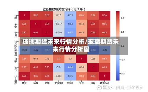 玻璃期货未来行情分析/玻璃期货未来行情分析图