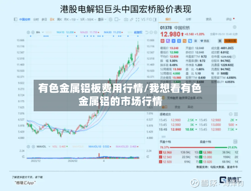 有色金属铝板费用行情/我想看有色金属铝的市场行情-第2张图片