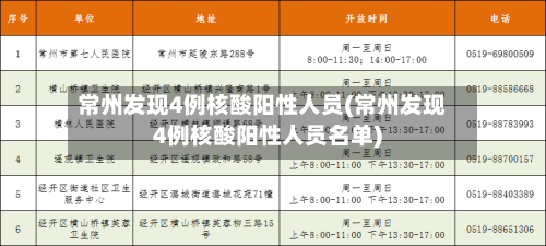 常州发现4例核酸阳性人员(常州发现4例核酸阳性人员名单)