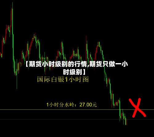 【期货小时级别的行情,期货只做一小时级别】-第2张图片