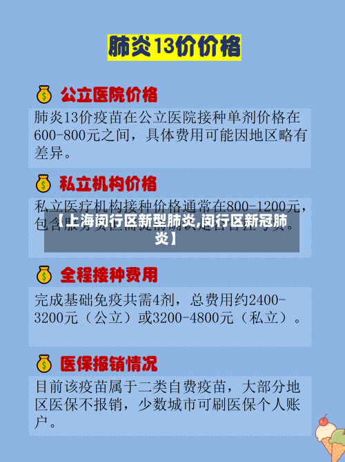 【上海闵行区新型肺炎,闵行区新冠肺炎】