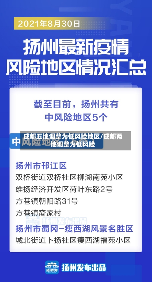 成都五地调整为低风险地区/成都两地调整为低风险-第3张图片
