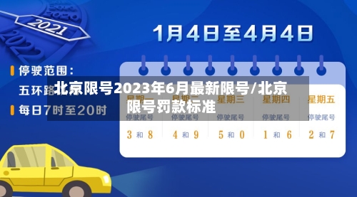 北京限号2023年6月最新限号/北京限号罚款标准-第2张图片