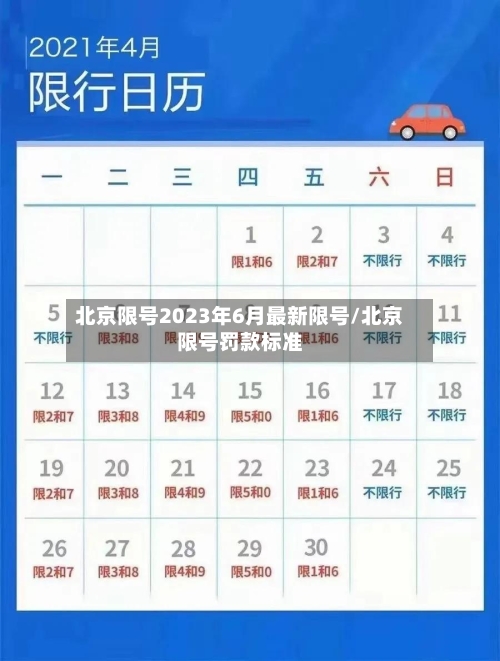 北京限号2023年6月最新限号/北京限号罚款标准