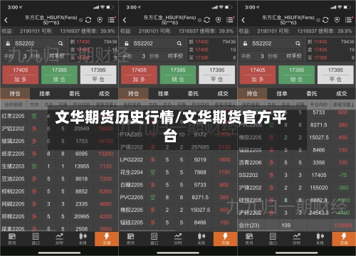 文华期货历史行情/文华期货官方平台-第2张图片