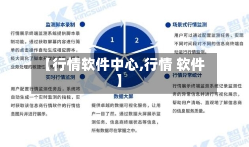 【行情软件中心,行情 软件】-第2张图片