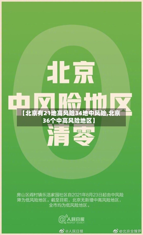 【北京有21地高风险34地中风险,北京36个中高风险地区】